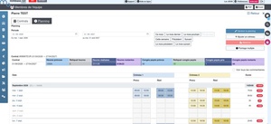 <h1>Module Gestion du Temps de travail</h1>